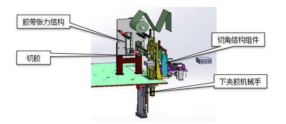 Orelha recarregável de Ion Battery Assembly Line Pole do lítio do de alta capacidade que forma a máquina