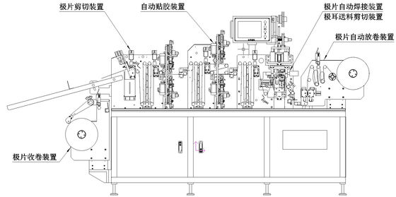 Controle do PLC que forma/máquina de solda para o elétrodo da bateria/partes de polo
