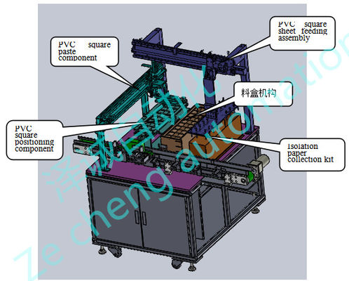 Cadeia de fabricação eficiente alta máquina automática da bateria de íon de lítio do remendo do PVC