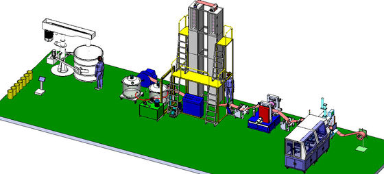 Equipamento de produção automático da bateria